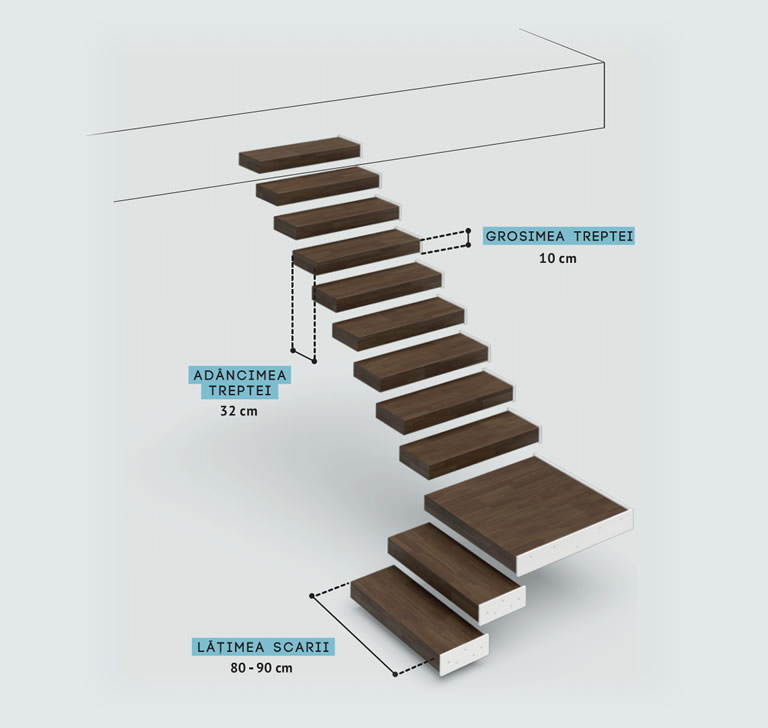 cantilever2